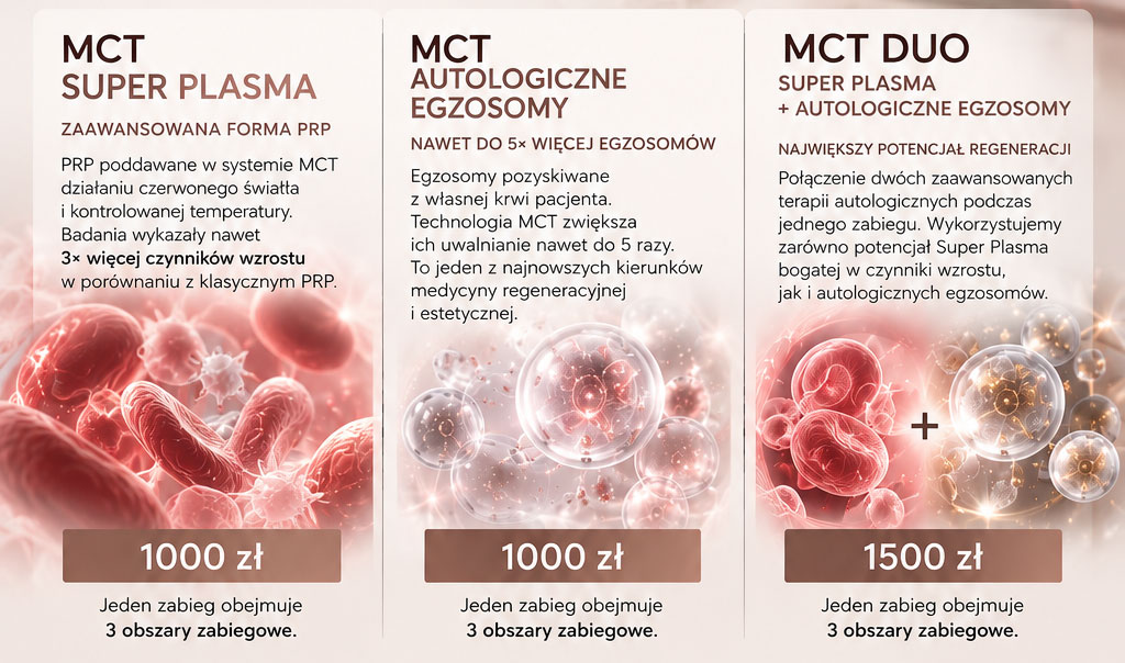 mct zielona gora